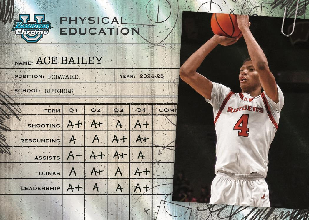 2024-25 Bowman University Chrome Basketball Blaster Box
