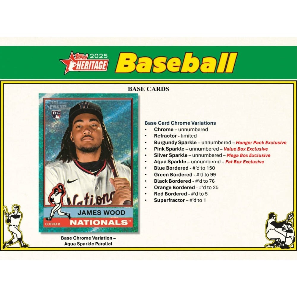 2025 Topps Heritage Baseball Mega Box